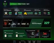April round-up